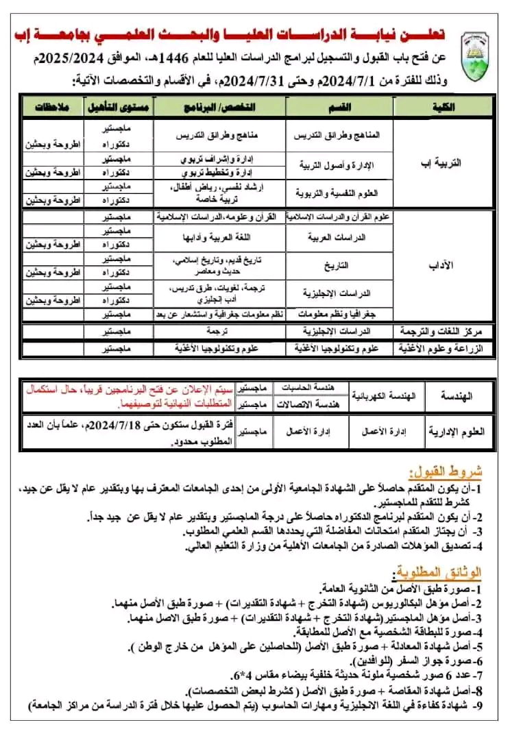 فتح باب التسجيل في برامج الماجستير والدكتوراه بجامعة إب