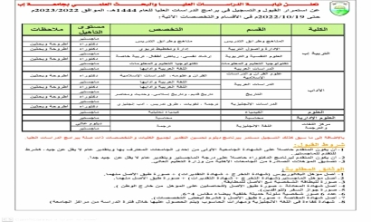 فتح باب القبول والتسجيل في برامج الدراسات العليا بمساقي الماجستير والدكتوراه بجامعة إب