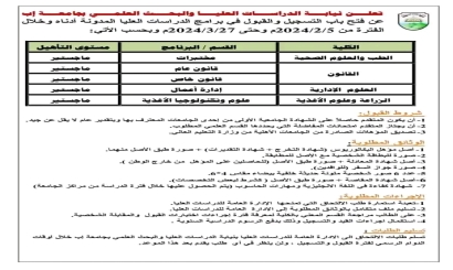 إفتتاح برامج ماجستير جديدة في تخصصات علمية بجامعة إب