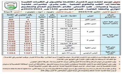 دليل توزيع المتقدمين لإختبارات المفاضلة